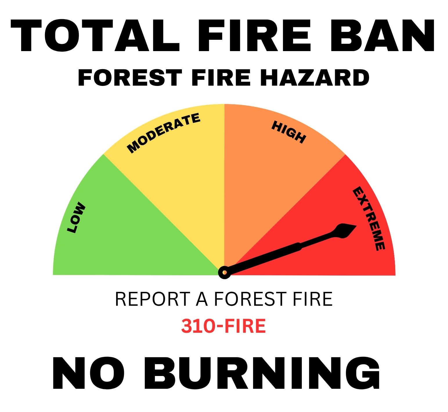 No Burning